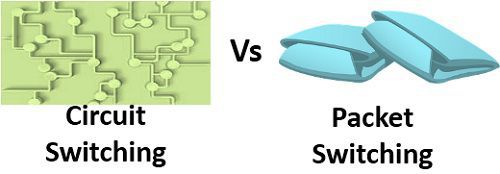 Circuit-Switching-Vs-Packet-Switching