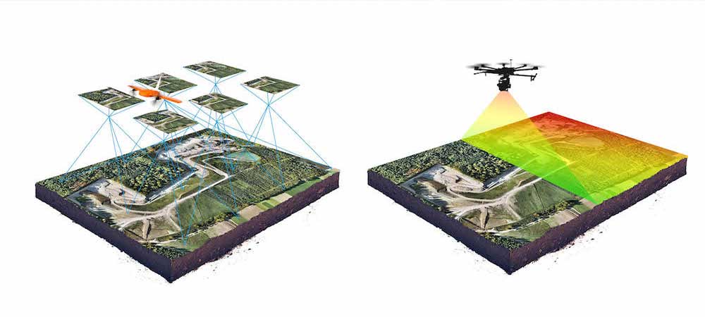 تکنولوژی LIDAR