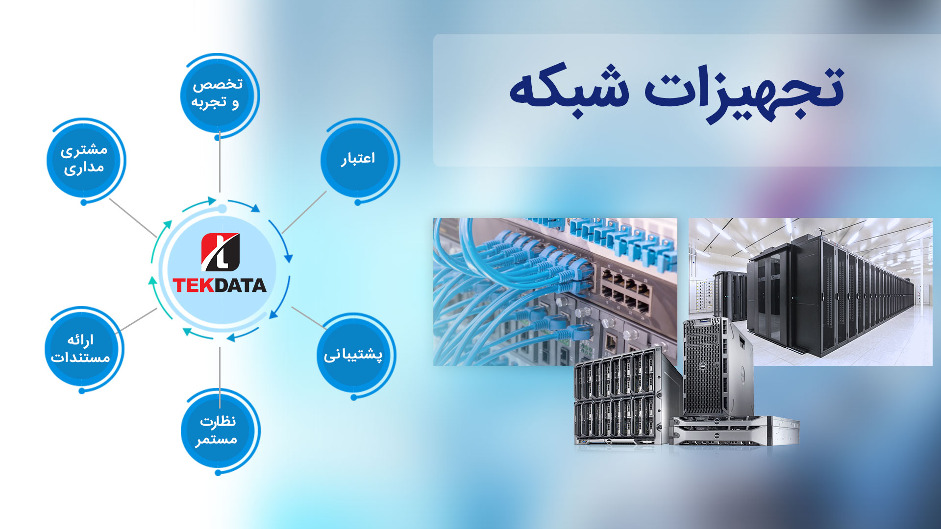 خرید تجهیزات شبکه